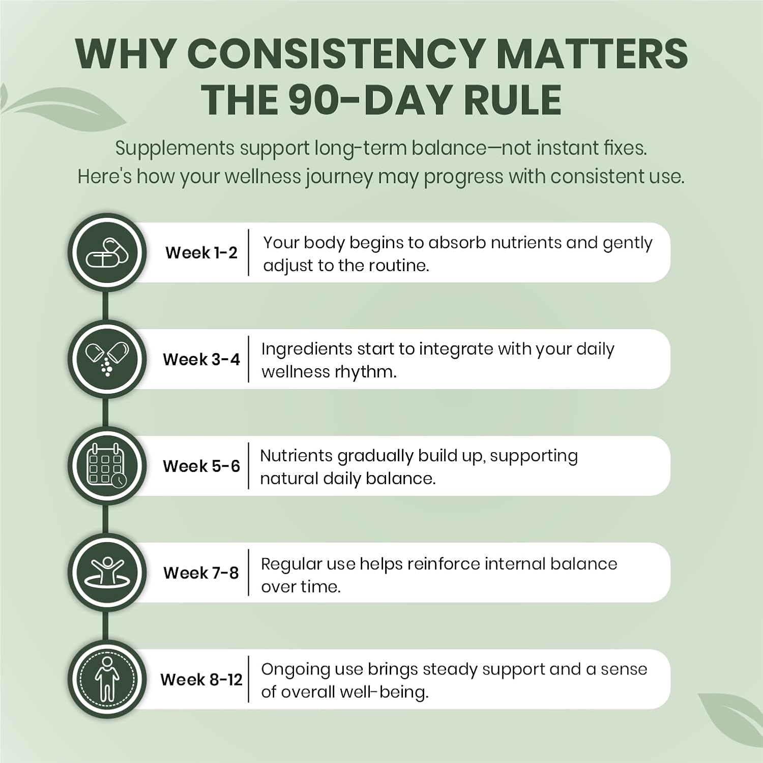 Wormwood Complex with Black Walnut & Clove, 3-in-1 Herbal Blend, Sweet Wormwood Extract Capsules, 120 Vegan Capsules, 2 Month Supply, Non-GMO & Gluten Free Supplement - Image 5