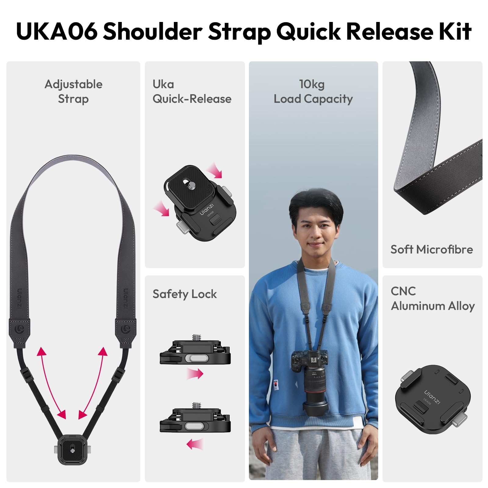 ULANZI UKA06 Plaque à Dégagement Rapide pour Sangle d'appareil Photo, Plateau de Fixation Rapide avec 140cm Sangle réglable, Anti-Desserrage, Compatible avec Uka & F38 pour DSLR/Sony/Nikon, 10kg Max
