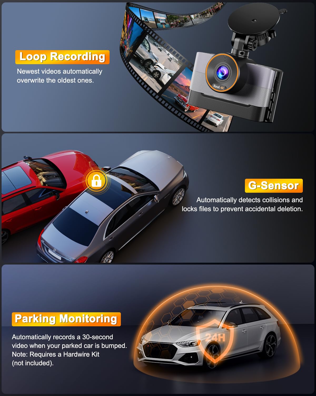 4K Dashcam Auto Fronte Retro,Dash Cam WiFi,Doppia Telecamera Auto Scheda SD 64G, 24H Monitor di Parcheggio, Visione Notturna, WDR, Grandangolo 170°+140°, Sensore G, Controllo App