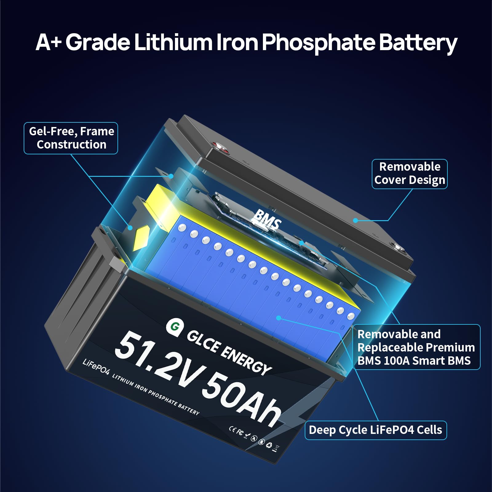 Batería de litio LiFePO4 de 48 V (51,2 V) 50 Ah, recargable, con Bluetooth de 100 A, 4000 – 15000 ciclos, 2560 Wh de alta capacidad, para almacenamiento de energía doméstica