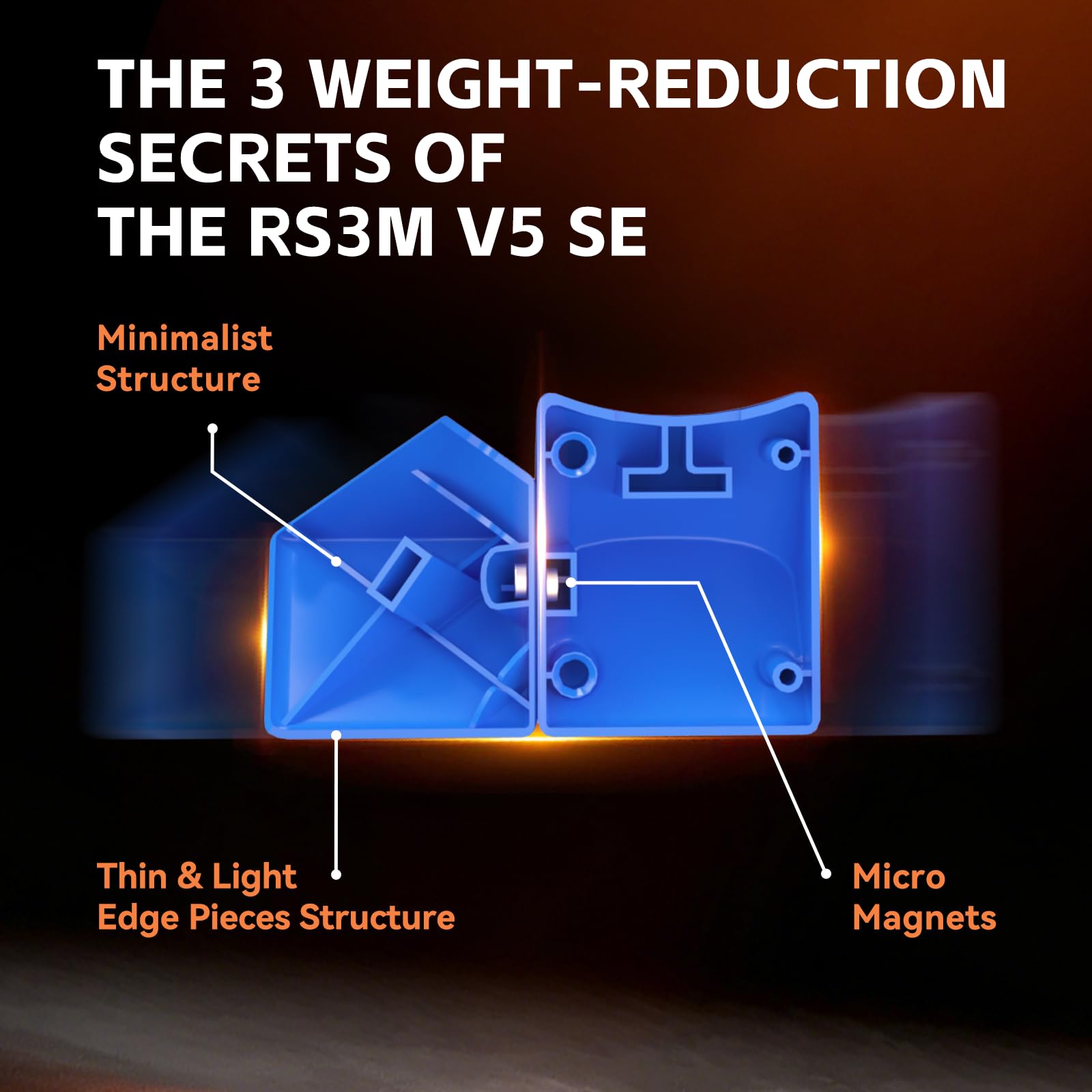 Moyu RS3M V5 SE Ball Core UV Coated 3x3 SpeedCube, 3x3 Puzzle Stickerless RS3M V5 MagLev Master Cube (MagLev+Ball Core Magic Clothes) Gift for Speed Cuber