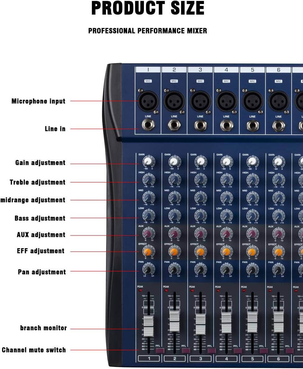 WEYMIC CT-60 Mixer left side controls labeled