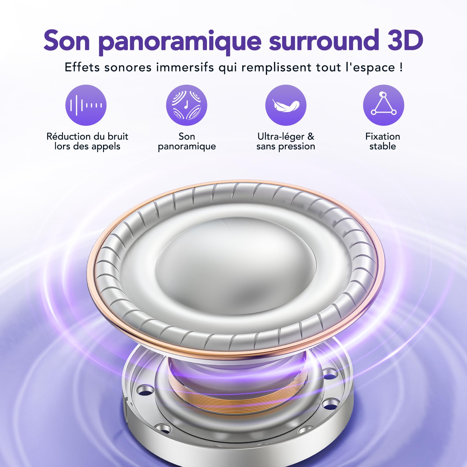 NE32 Traducteur Instantané 165 Langues Écouteurs Sans Fil Bluetooth 6.0 48H Autonomie ENC