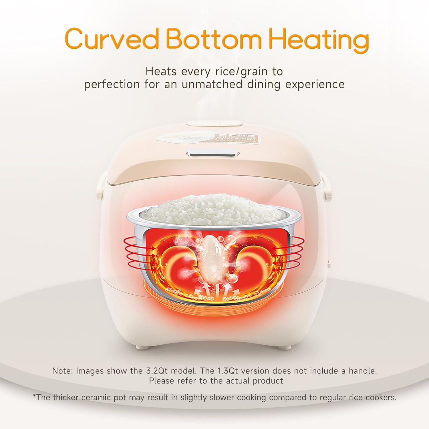 Joydeem Mini Ceramic Rice Cooker, 2.5 Cups Uncooked Rice Cookers with Pure Ceramic Inner Pot, Healthy & PFOA Free, 1.2L/1.3 qt, DFB-C120