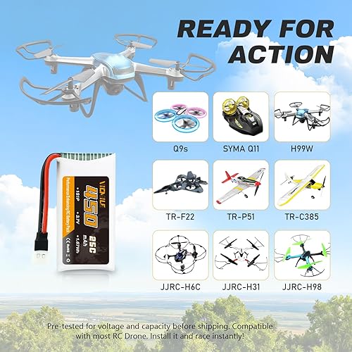 Miniatura 9 de VICMILE Batería Lipo de 3.7 V 450 mAh 25C RC Drone Baterías con cargador 5 en 1 Molex Plug Compatible con la mayoría de SYMA y Holystone RC Drone,