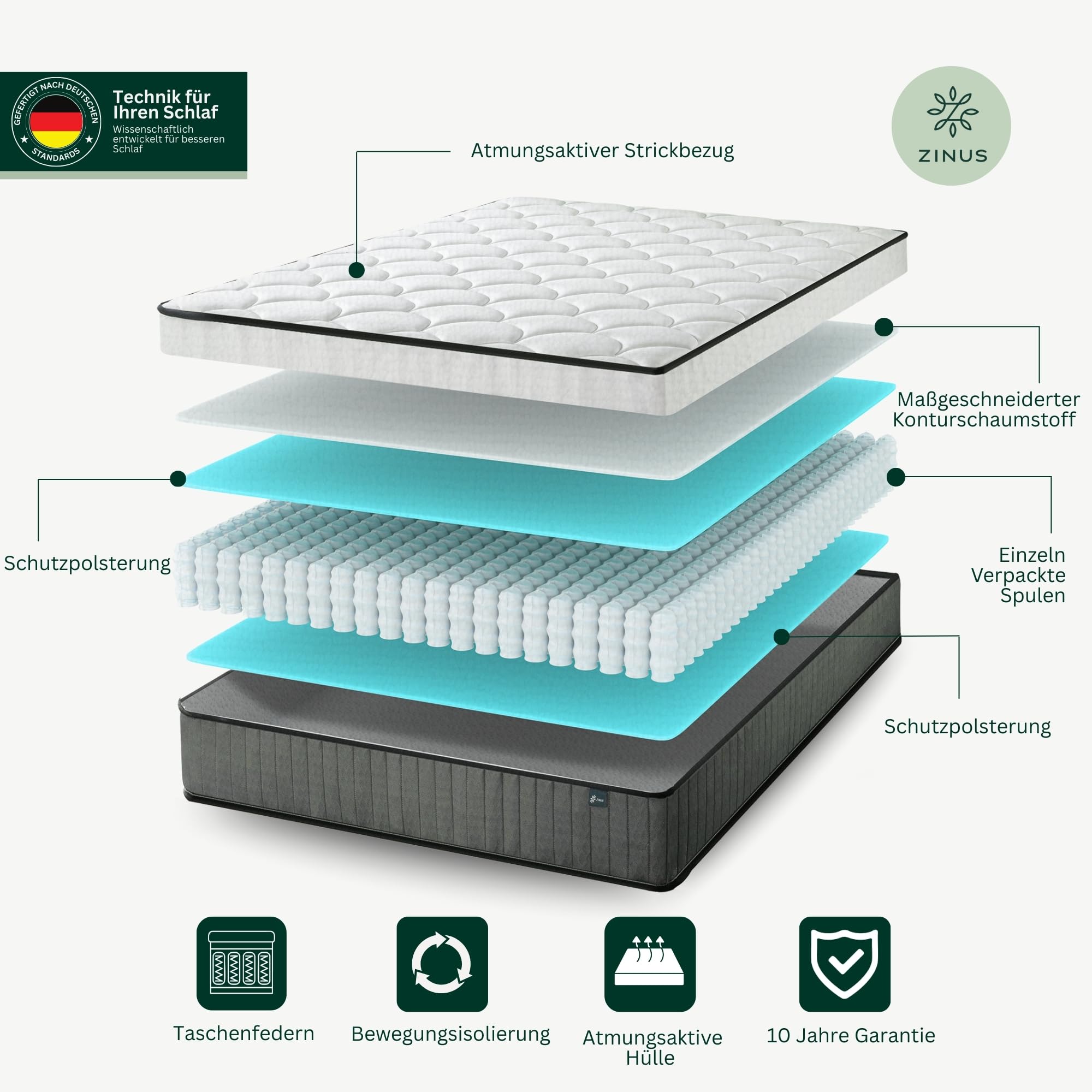 Zinus Hybrydowy materac ze sprężynami kieszeniowymi 90 x 200 cm – wysokość 20 cm – H3 średnio twardy – ergonomiczny i oddychający – certyfikat Oeko-TEX