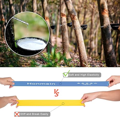 Miniatura 3 de Bandas de resistencia para entrenamiento, bandas de ejercicio con 5 niveles de resistencia para fitness en casa, entrenamiento de fuerza, banda de