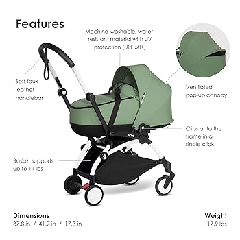 Amazon.com : BABYZEN YOYO2 White Frame + Peppermint Bassinet