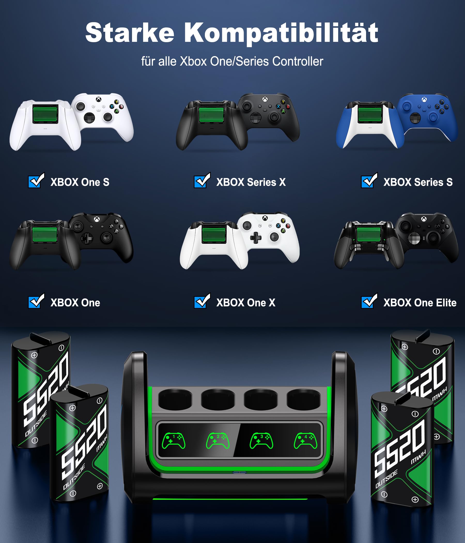 Batería para controlador de Xbox con 4 baterías recargables de 5220 mWh para Xbox One/Xbox Series X/S, batería para Xbox One, estación de carga con interruptor táctil y puerto de carga USB, paquete de