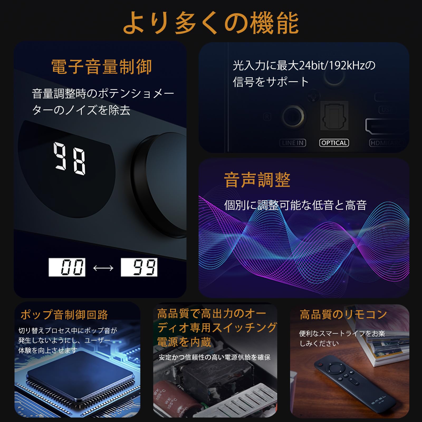 Amazon.co.jp: SMSL A200 アンプ 70W Bluetooth 5.0 「MA12070P」x2 VU