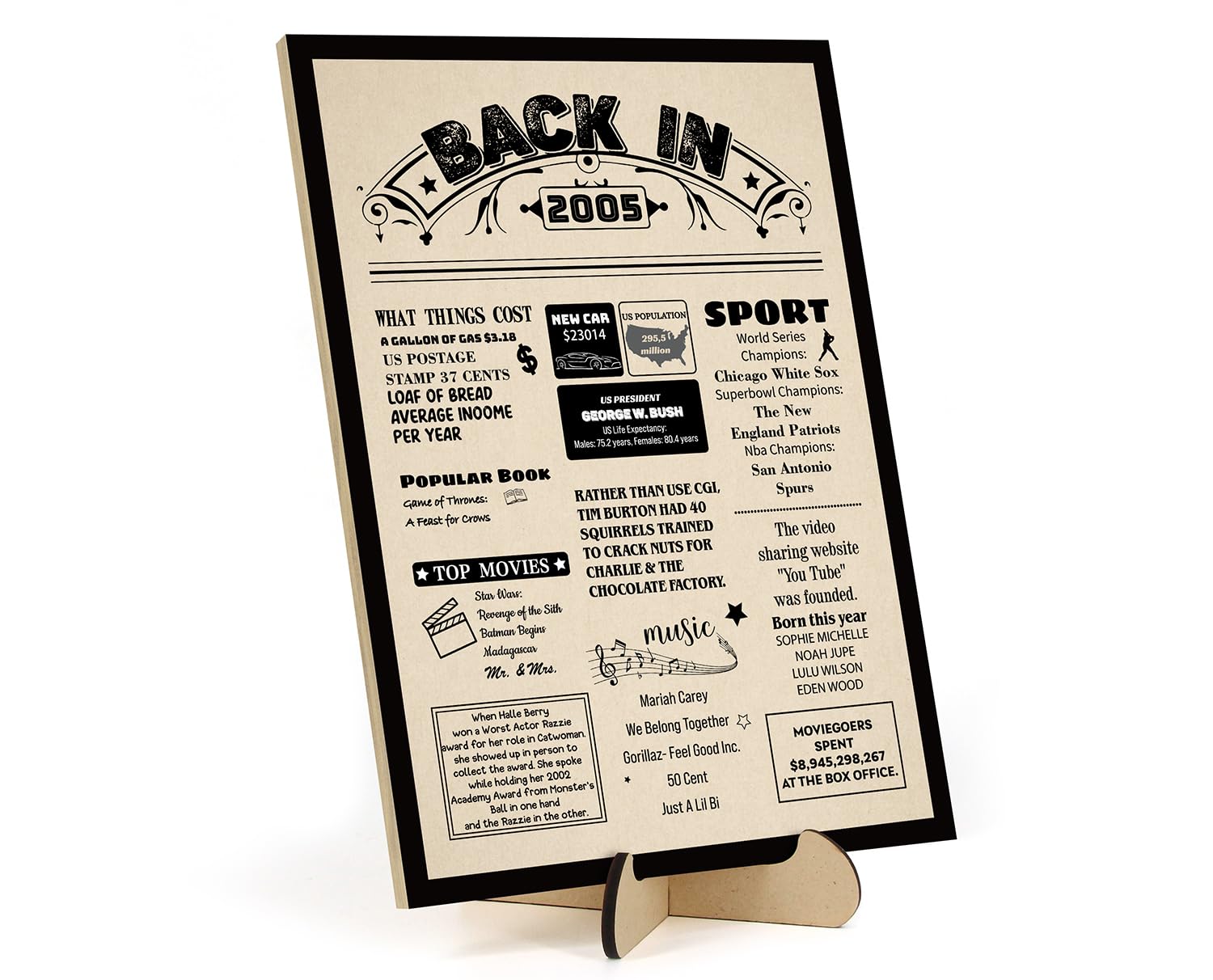 GiftotaLarge 18th Birthday Decorations for Women Men, Back In 2005 Birthday Gift with Stand, 18 Year Old Birthday Poster Sign with Hang Wall Art, Vintage 2005 Table Sign for 18th Anniversary Party