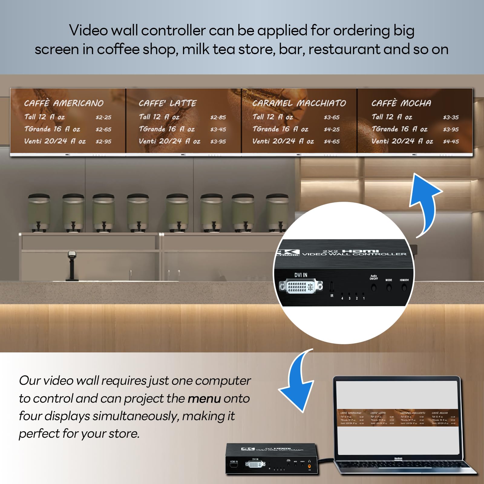 Video regolatore della parete 2X2, video processore della parete 4K x 2K HD Display Ingresso HDMI e DVI, uscita 1080P@60Hz, audio 5.1CH, rotazione di 180 gradi, 9 display di giunzione 2x2, 1x2