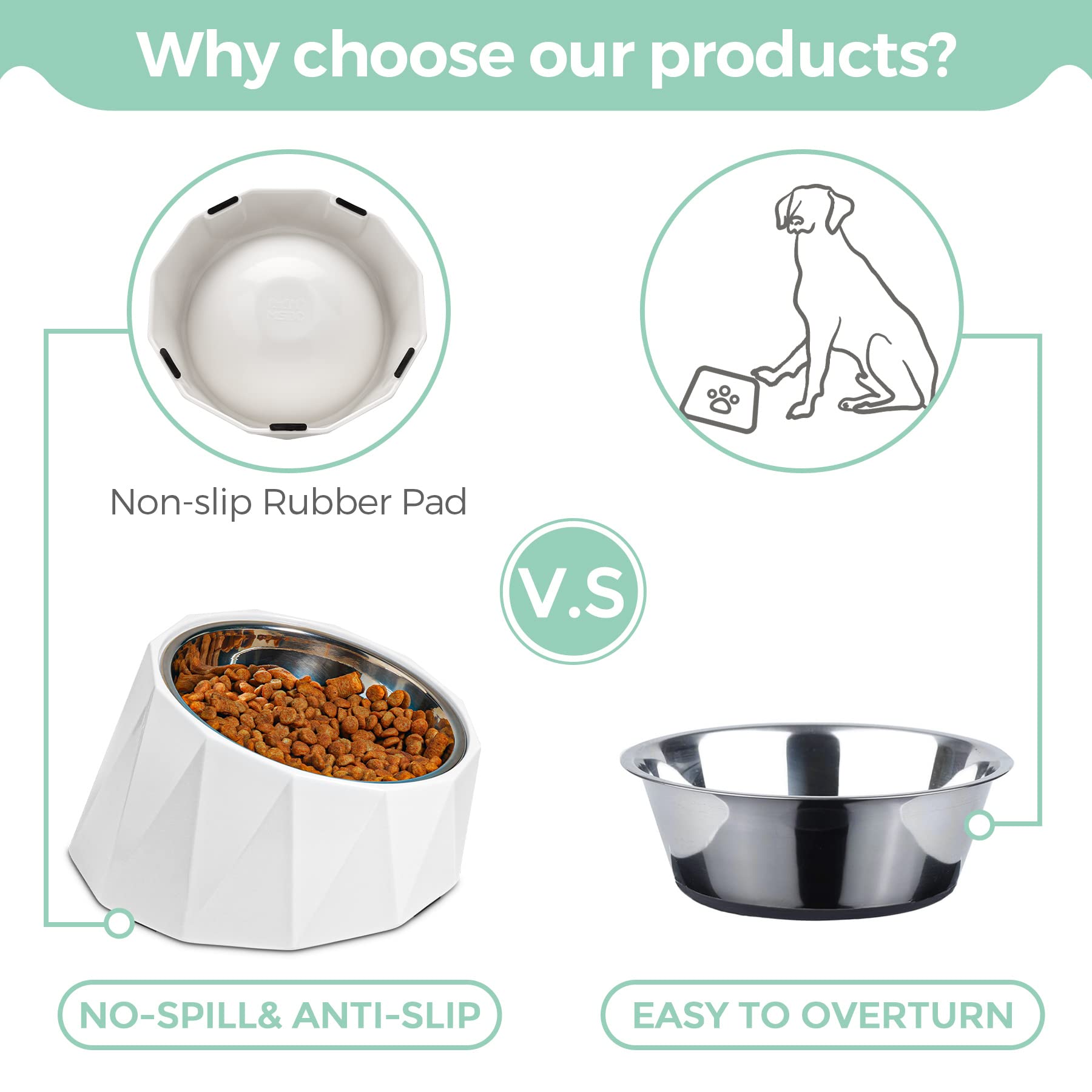 MSBC Tilted Angle Stainless Steel Dog Bowl,15°Slanted Pet Feeder for Dog and Cat, Non-Skid & Non-Spill Feeding Bowl with Detachable Melamine Stand, Food Water Dog Dish, Easier to Reach Food, Black