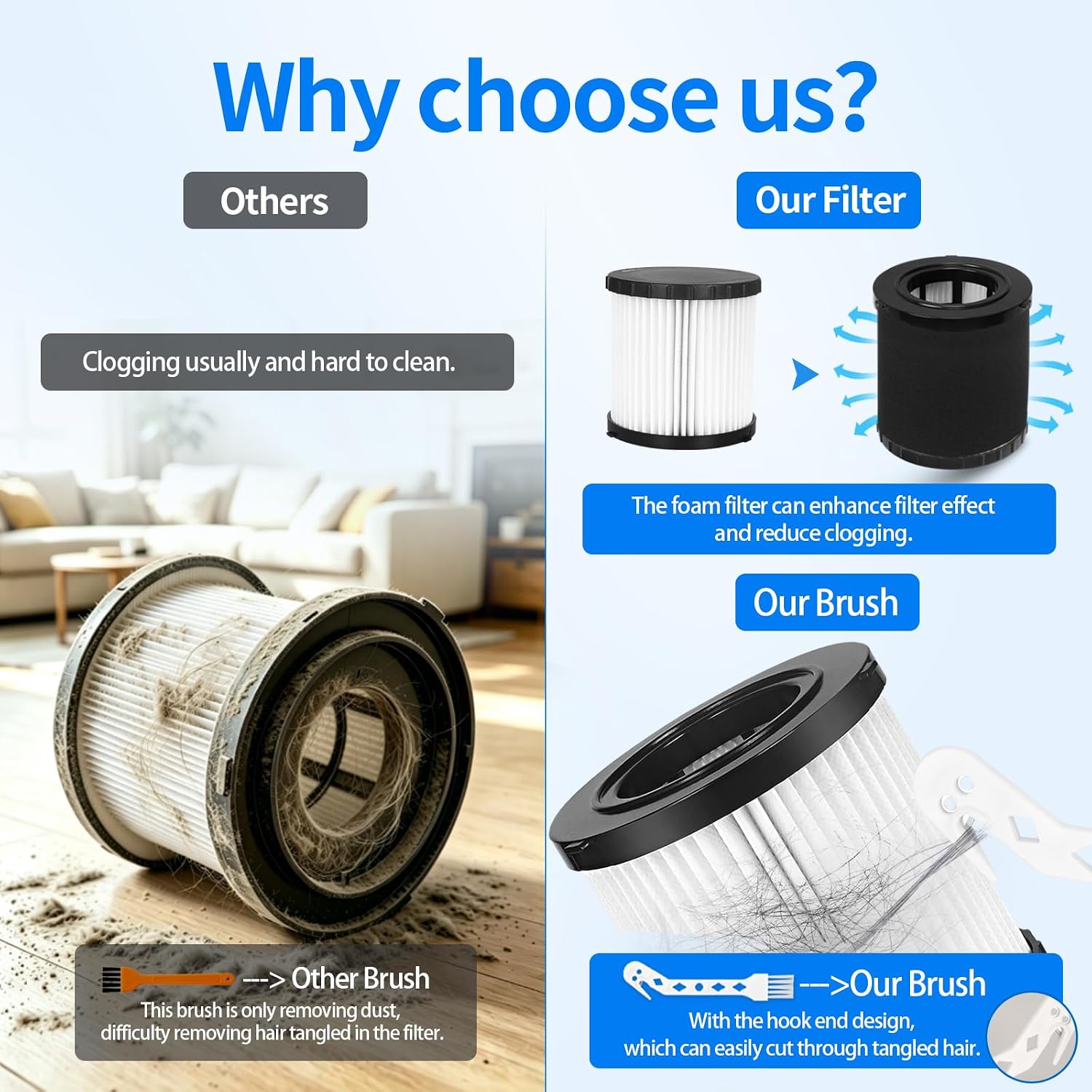 2 Pack DCV580H Vacuum Filter Replacement for DEWALT DCV580H DCV581H 20V MAX MAX Cordless and Corded Wet Dry Vacuum, with 2 Foam Sleeve and 1 Brush
