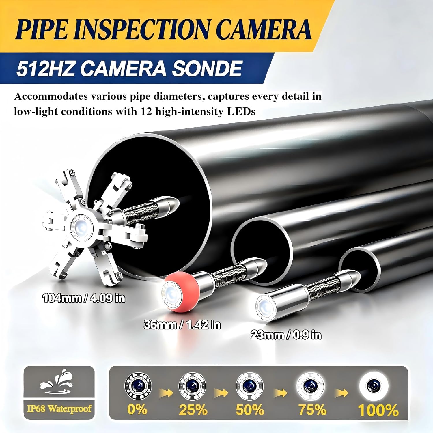 Sewer Camera with 512Hz Locator, Self Leveling, 165FT/50M, 7MM Cable, 10" HD Pipe Drain Inspection Camera with DVR, Distance Counter, IP68 Plumbing Snake with 12 LEDs for Home,Duct