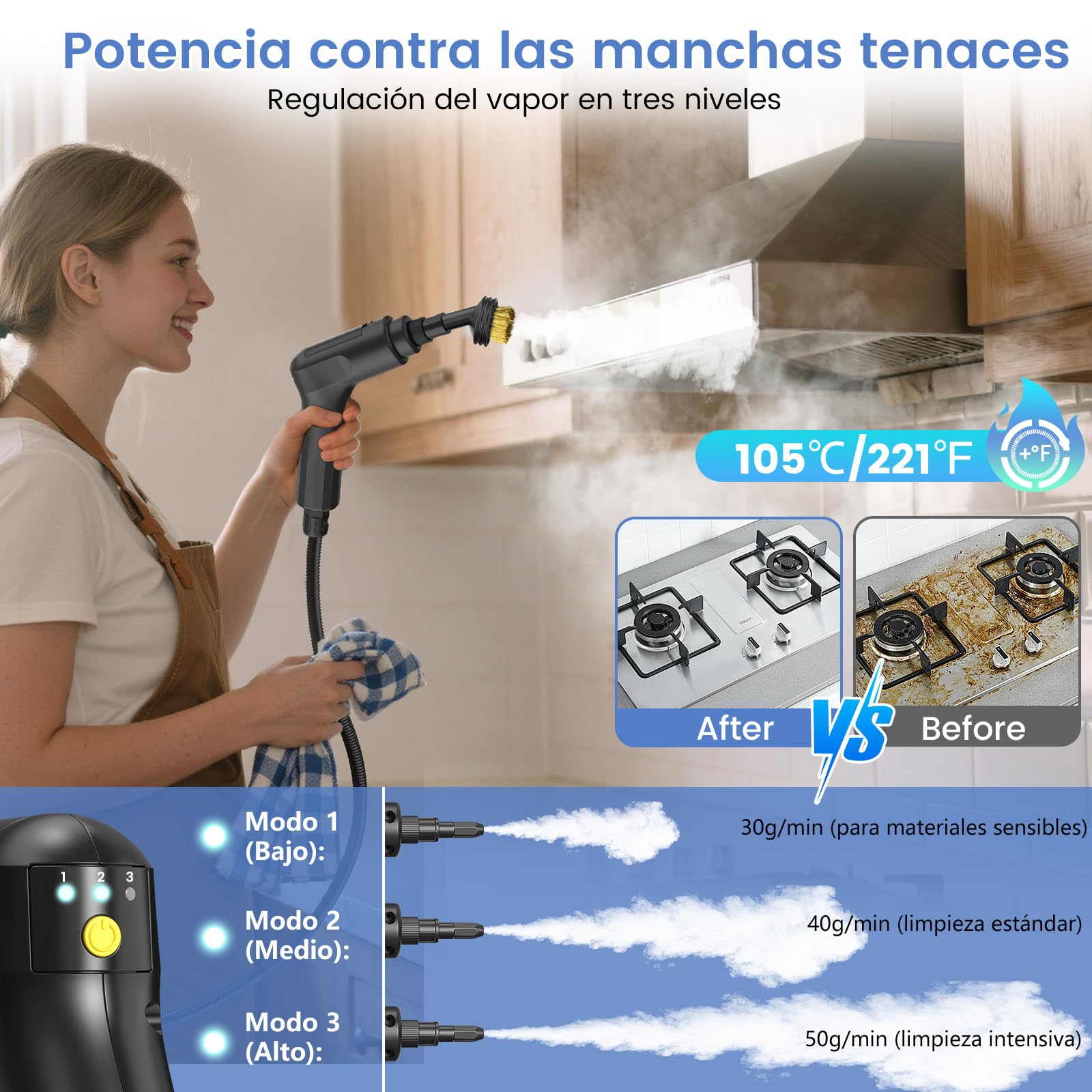 Limpiador a Vapor Portátil 2500W, Vaporeta de Mano 1,4L, 18 Accesorios, 3 Modos de Vapor