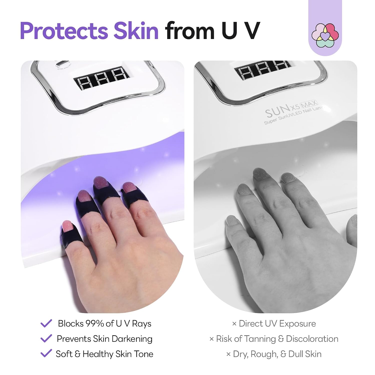 SAVILAND Nail Polish Protector for Fingers: 200PCS U V Protection Nail Cuticle Strong Adhesive Peel Off Nails Polish Barrier U-Shaped Cuticle Protector for Airbrush Painting Gel Polish Nails Art