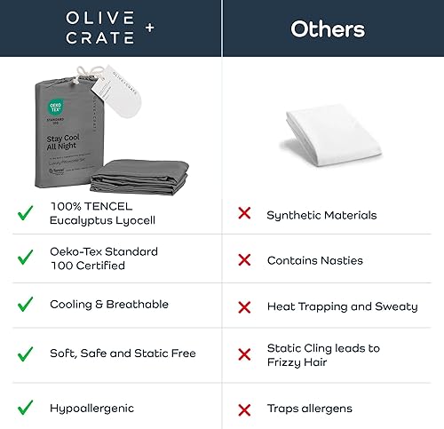 Miniatura 7 de Olive + Crate Tencel - Fundas de almohada refrescantes de eucalipto para personas que duermen con calor, absorben la humedad, regulan la