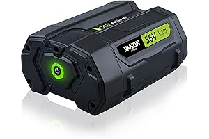 12.0Ah Replacement For EGO Battery - Lasts Long, Delivers Consistent Power