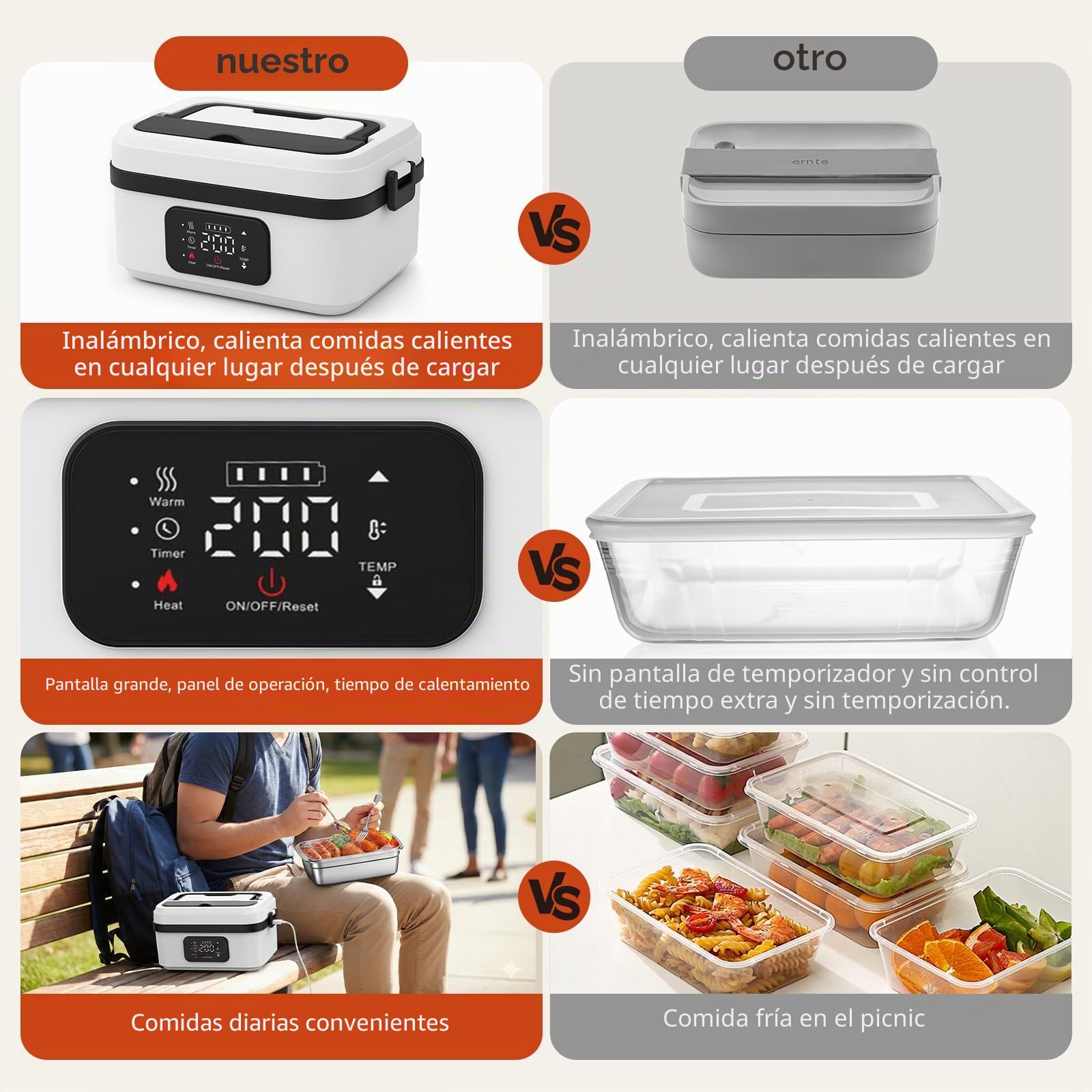 Fiambrera Electrica Calentador de Comida Portatil 1L Tupper Electrico con Batería, Recargable USB-C, Temporizador, Táper Eléctrico Acero Inoxidable con Bolsa Térmica y Cubiertos para Coche y Trabajo