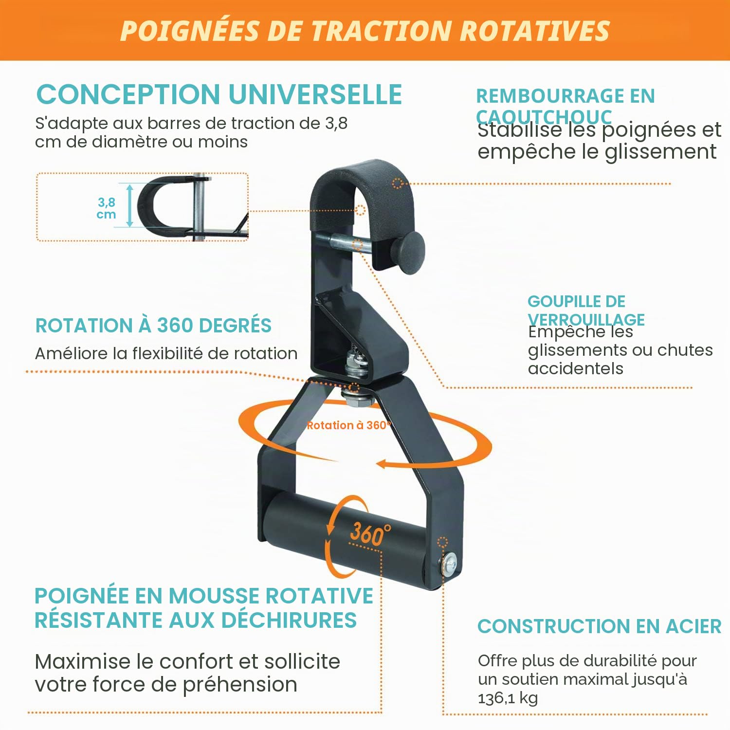 Yes4All Barre de traction murale – Barre de traction murale multifonctionnelle pour la maison, la salle de sport, l'entraînement de la force