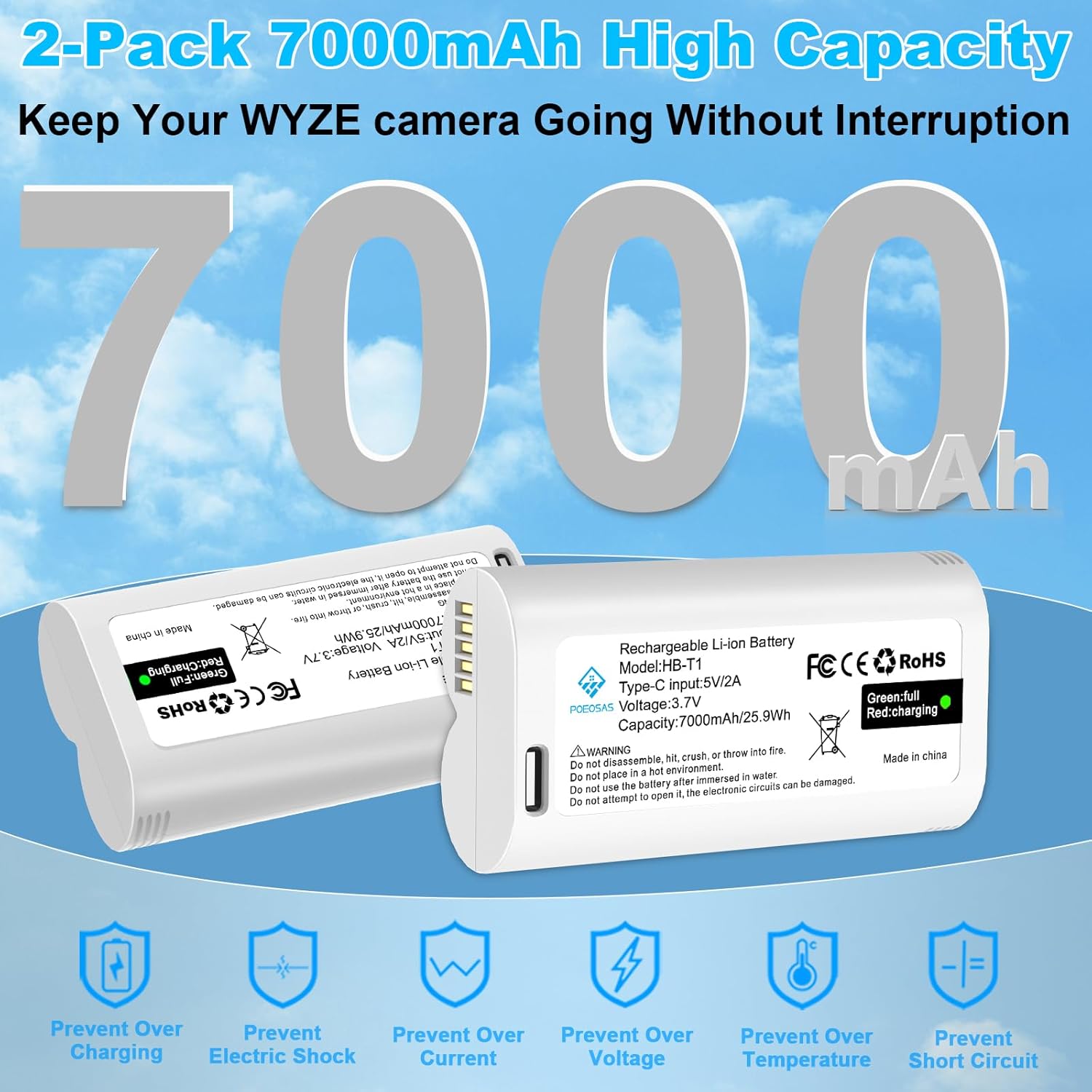 Rechargeable Batteries for Cam Pro, 7000mAh USB-C Removable Battery Pack WBAT1 Replacement, Compatible with WYZE Cam Pro 2K Camera (2-Pack)