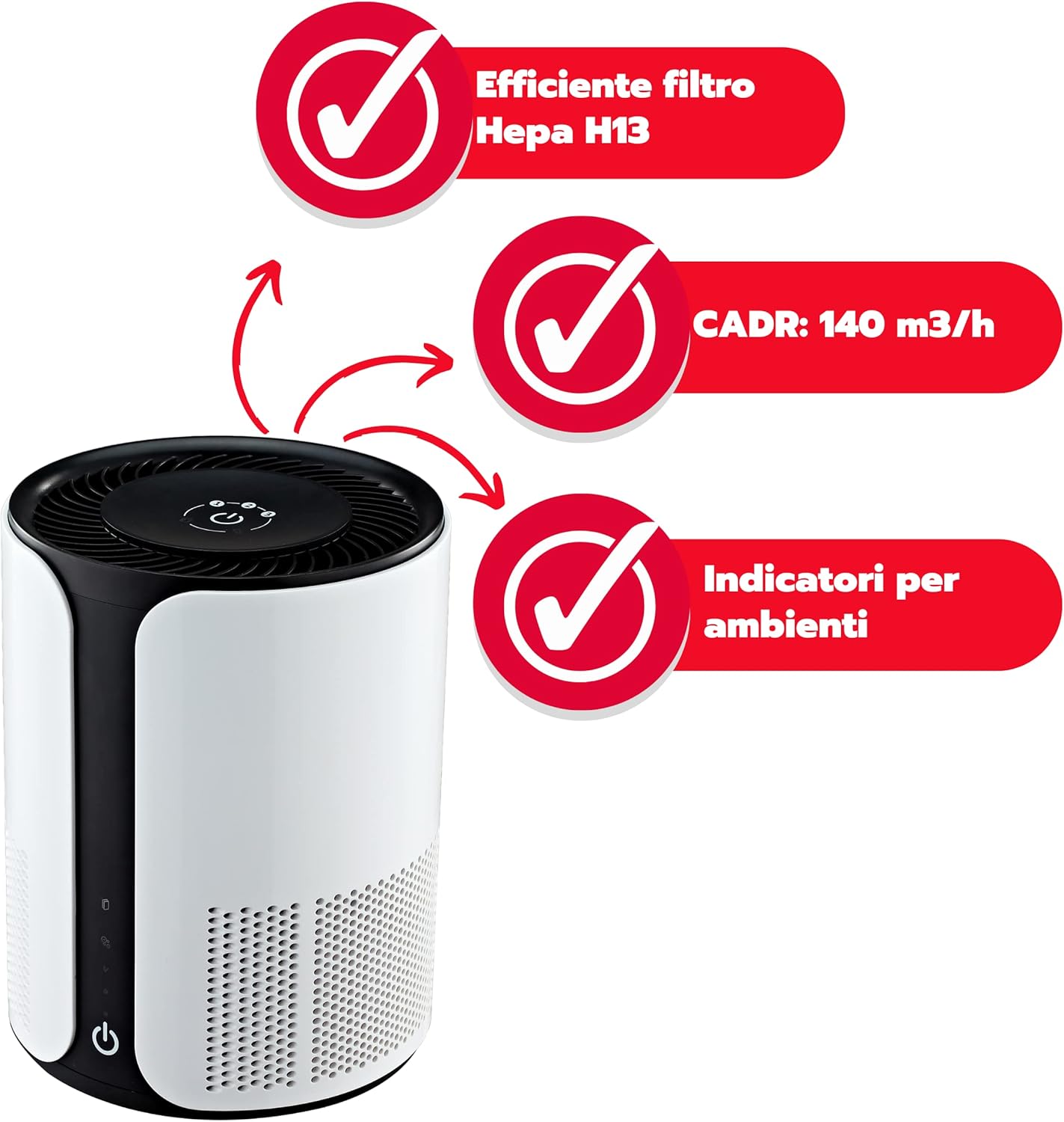 ARDES ARM8P02 NEAT Air Purifier highlighting efficient HEPA H13 filter, CADR of 140 m³/h, and room indicators.
