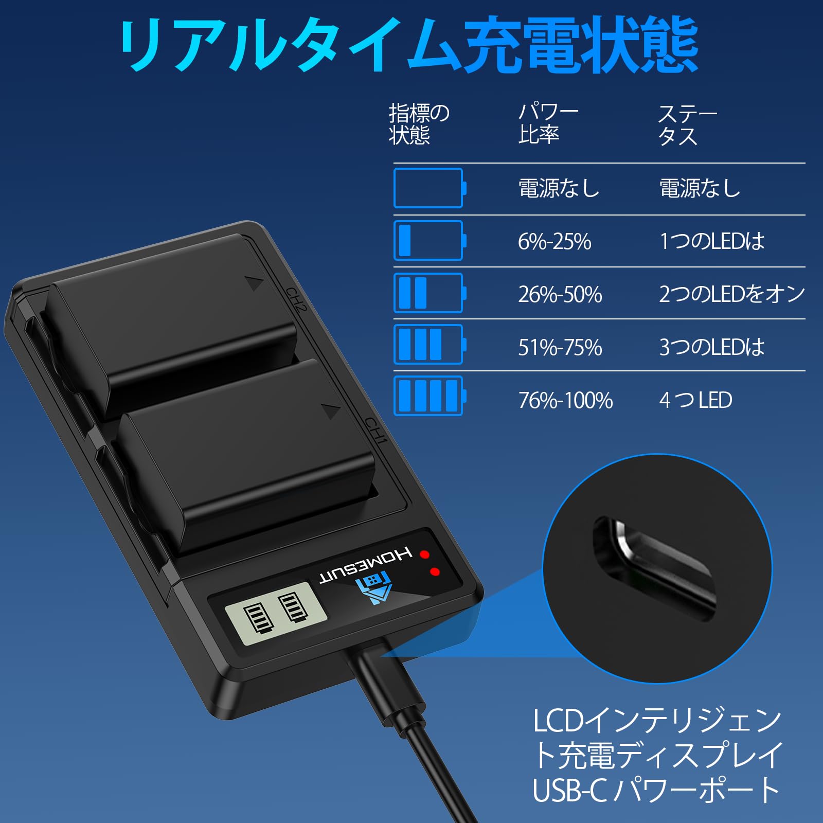 EN-EL25 リチウムイオンバッテリー 2個セット Amazon.co.jp: Homesuit EN-EL25 互換バッテリー 1600mAh 2個入