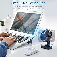Vista 2 de Oscillating Fan 5.1in Small Wall Mounted Oscillating Desk Fan Auto 90° Rotated Quiet 4 Speeds 4500mAh Rechargeable Battery Powered Cordless USB Fan