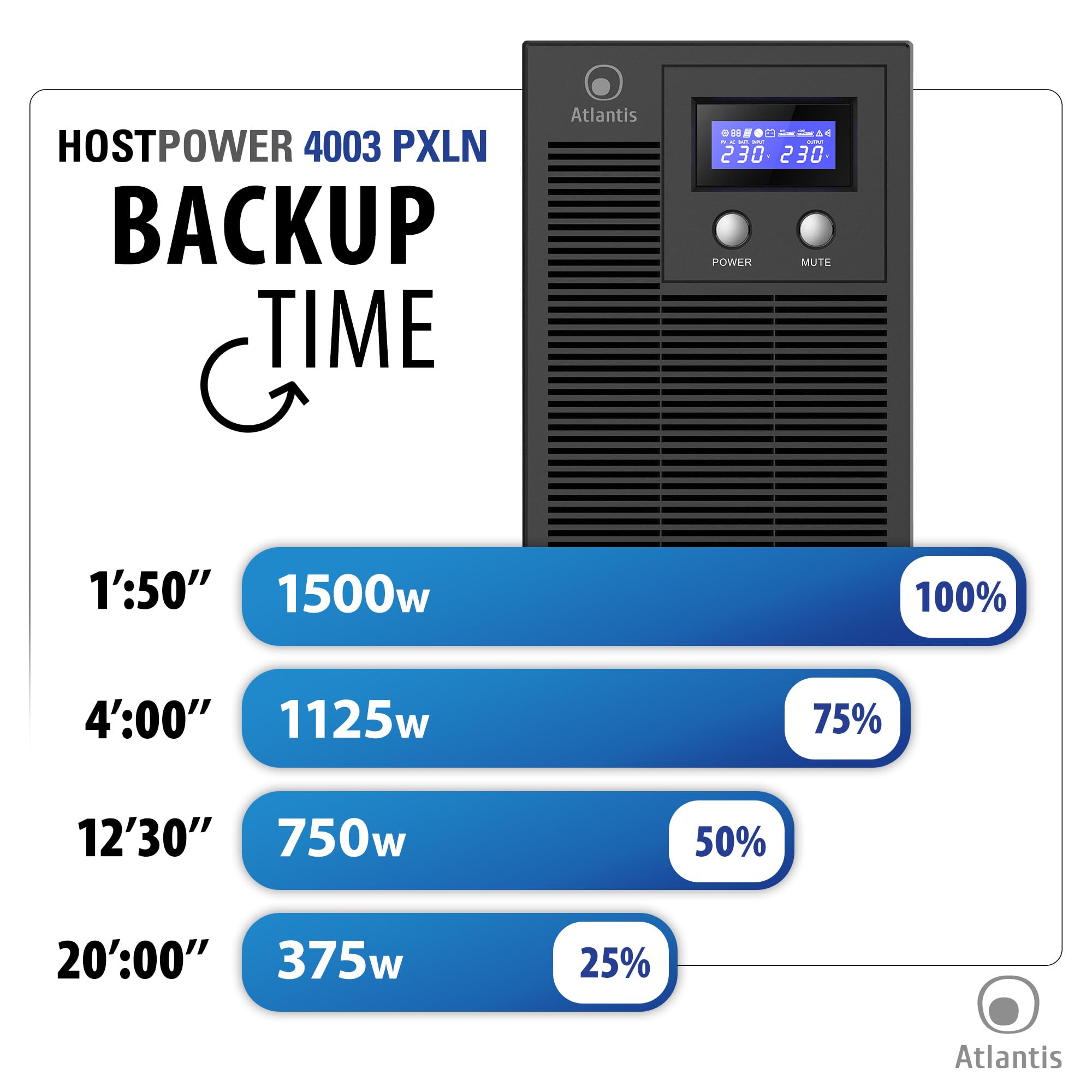 Atlantis Gruppo di Continuità Low Noise 3000VA/2100W, onda sinusoidale pura | UPS Line Interactive, 36,6 dB(A), LCD, USB-HID, 3 IEC + 2 Schuko, RS232, Slot SNMP, 4 batterie 12V 7Ah, cod. A03-HP4003PXLN
