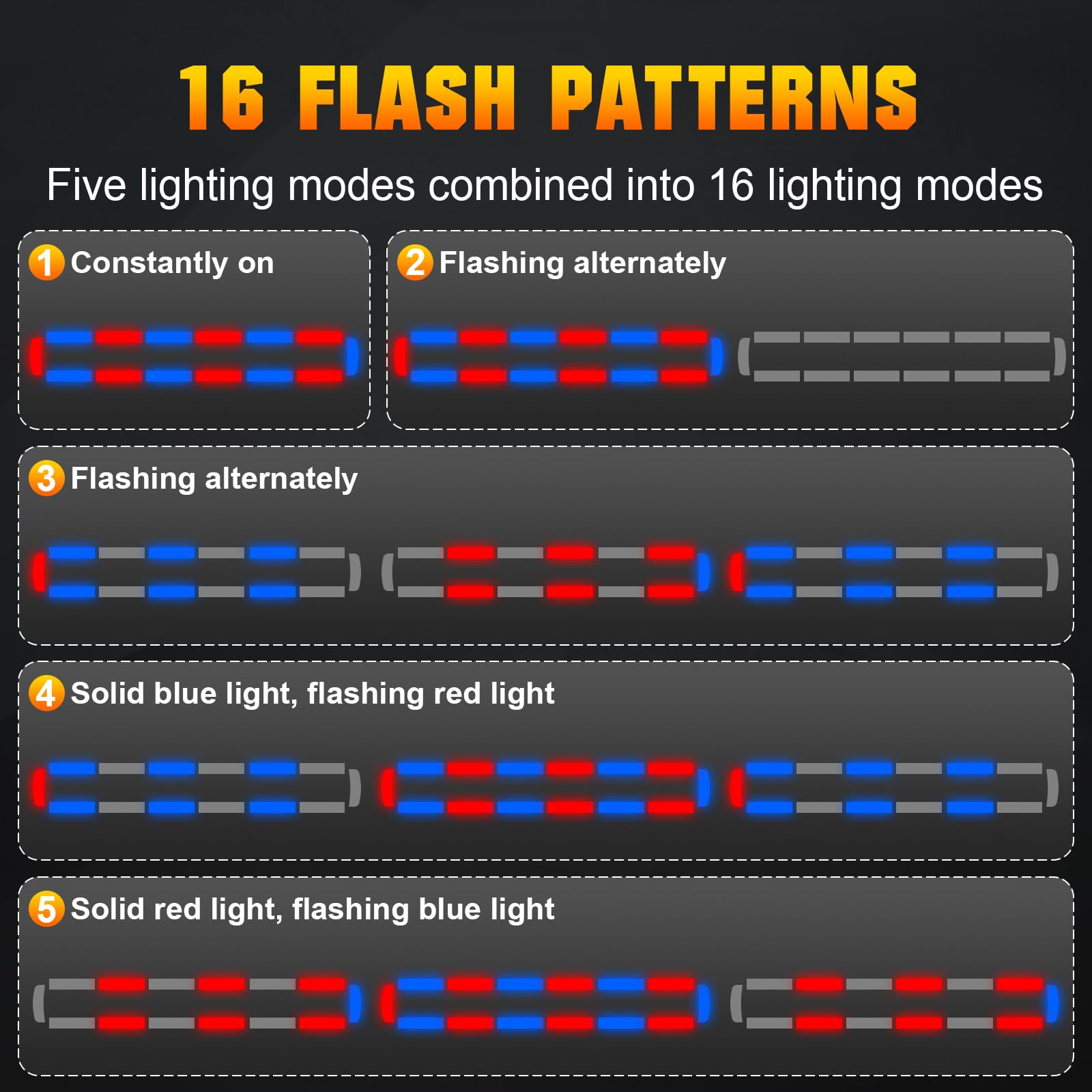 Barra Luces Strobe Emergencia Techo de 38 Pulgadas 78 LED, Luz Baliza de Advertencia Seguridad Intermitente Doble Cara con Base Magnética para Quitanieves, Vehículos Construcción (Rojo/Azul)