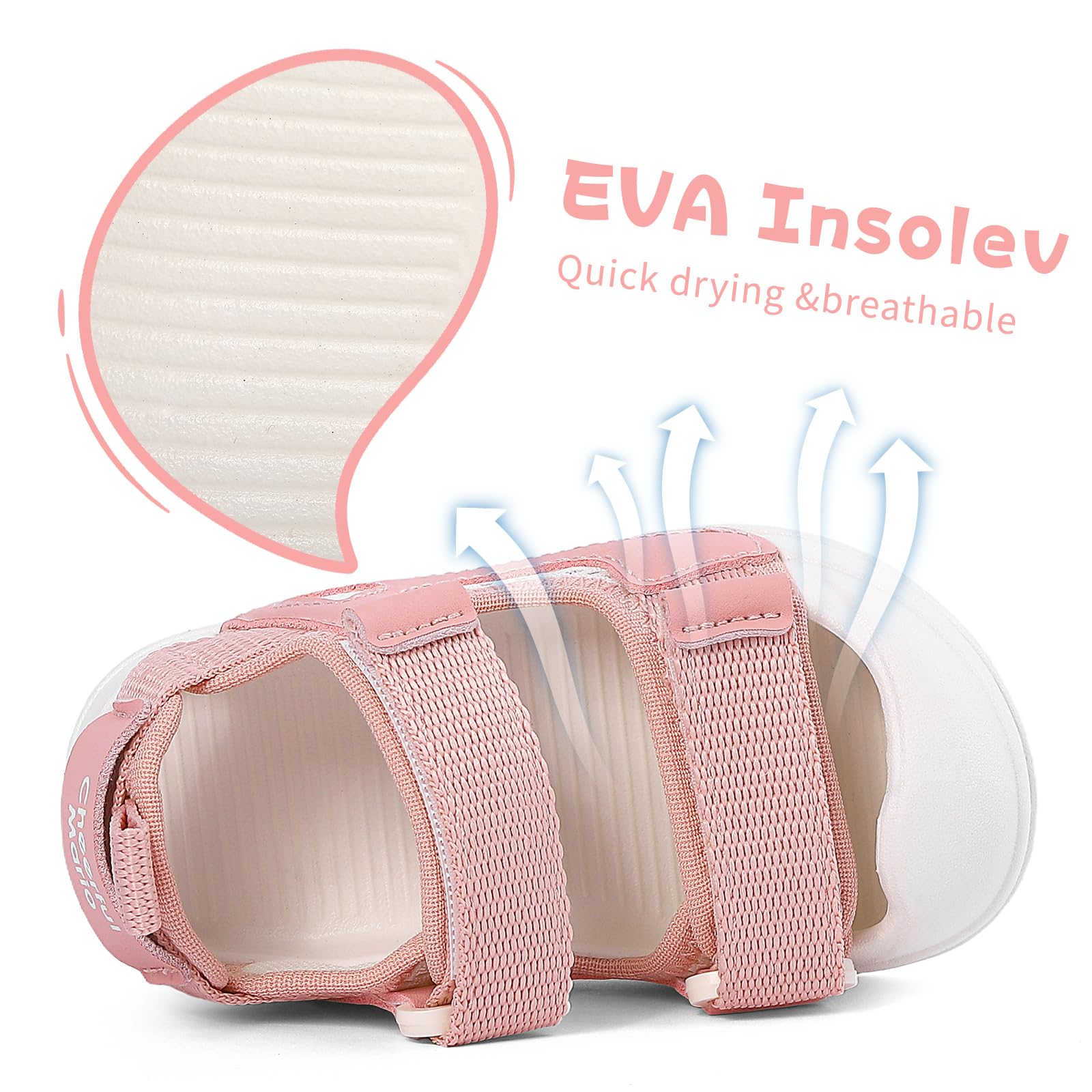 Sandales Enfant Confortable Été Sandale Sandale de Marche Garcon Fille Bout Fermé Chaussure Bébé Plage