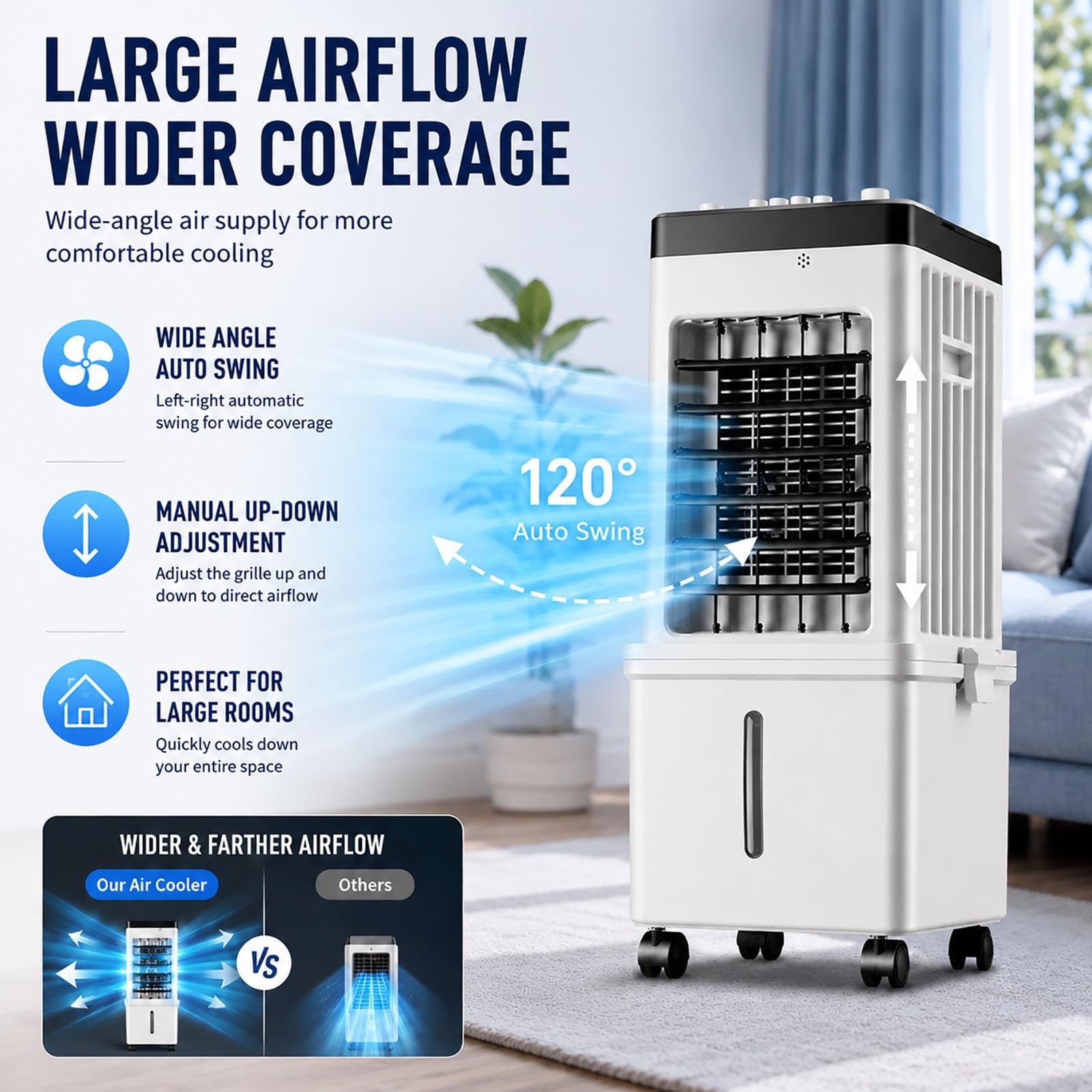 Climatizador Evaporativo, 15L Enfriador de Aire Portátil con Oscilación 120°, Ventilador Silencioso 3 Velocidades, Modos