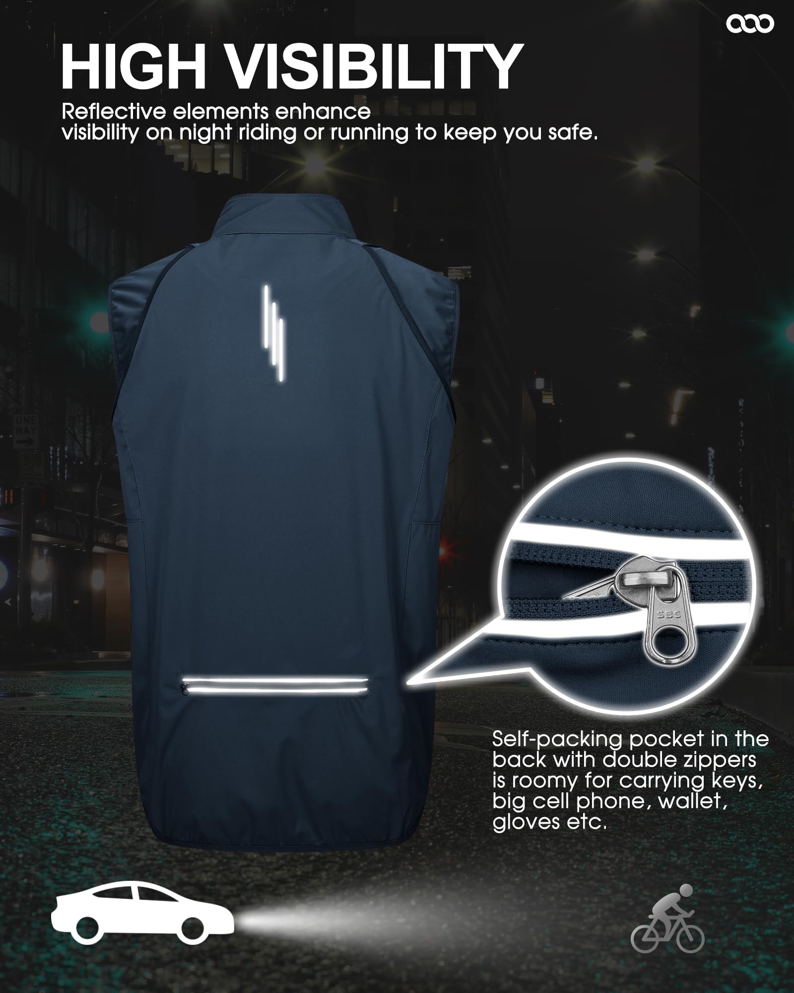 Veste de cyclisme imperméable homme 33,000ft manches amovibles réfléchissante protection UV pliable