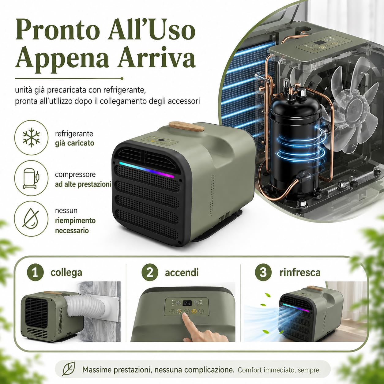 Nuovo piccolo condizionatore portatile, deumidificatore per condizionatori d'aria a raffreddamento rapido da 1500 W 5200 BTU, telecomando, silenzioso, per campeggio, camper, furgone e pesca