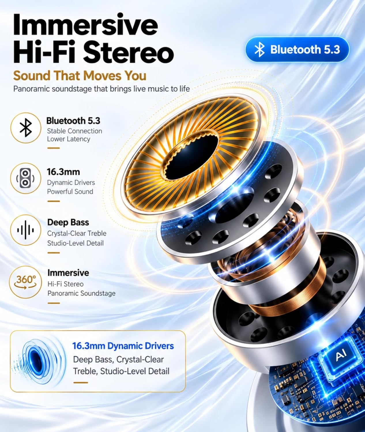 Ultra Open Ear Earbuds, Ergonomic Clip On Headphones for All-Day Comfort thumbnail