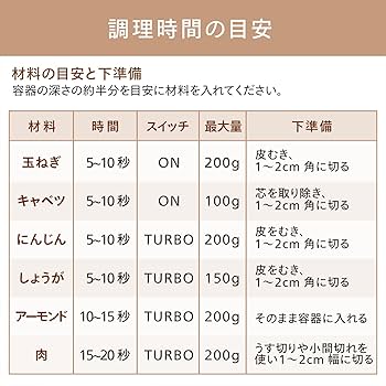 【スタイル:チョッパー付き/ステンレス】ツインバード 燕三条 チョッパー付 ハン 71WjRhAU1rL._UF350,350_QL80_.jpg