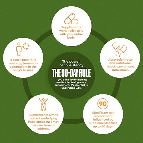 Miniatura 8 de Cordyceps - Tintura de extracto de hongos – 250 mg por porción – Suplemento líquido de doble extracto – Apoyo de energía y resistencia – Vegano, sin