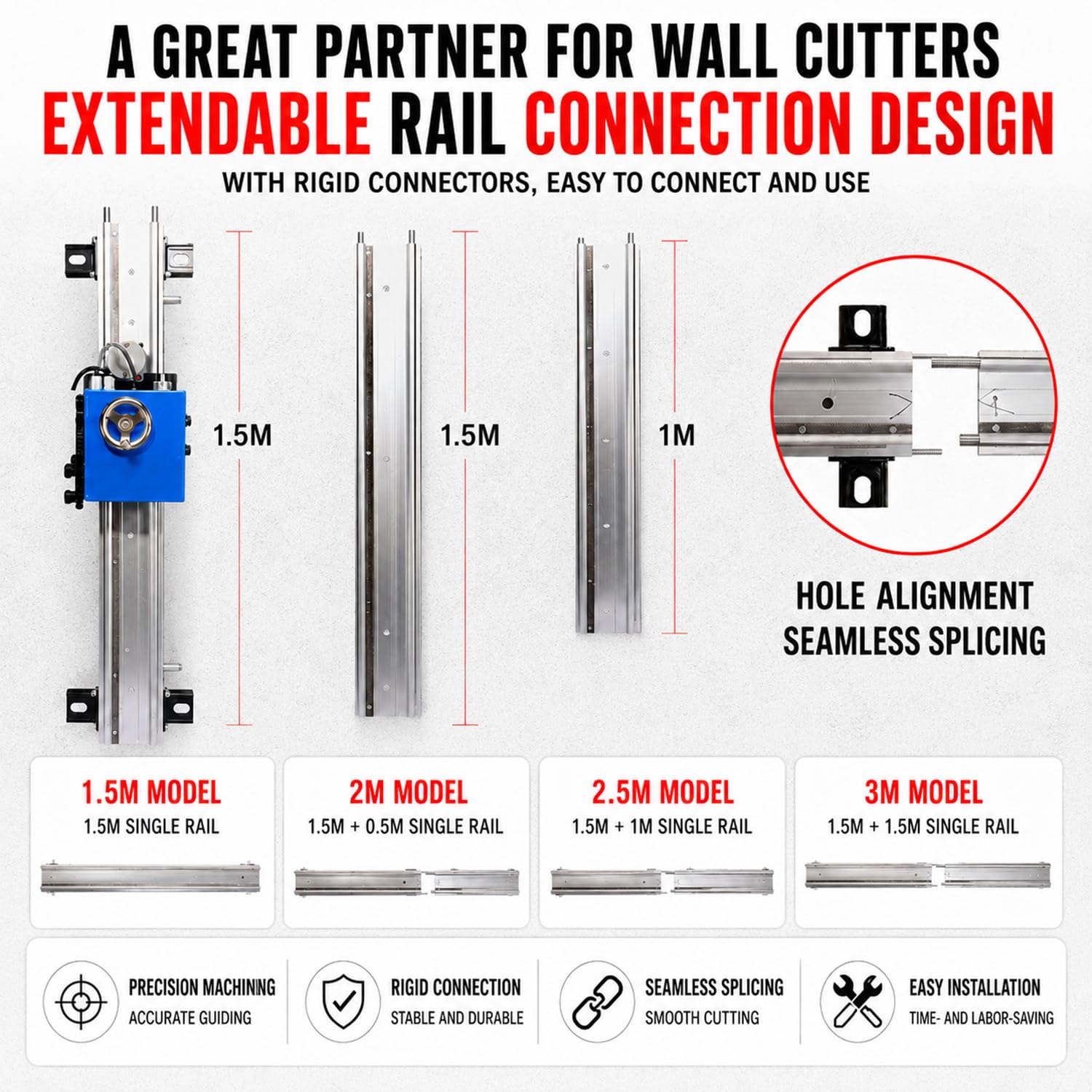 Guía De Sierra 150 W, Guía De Sierra Circular, Con Balancín Giratorio E Interruptor De Límite, Profundidad De Corte Ajustable, Elevación Con Un Botón, Para Renovación De Casas Antiguas 3.0m