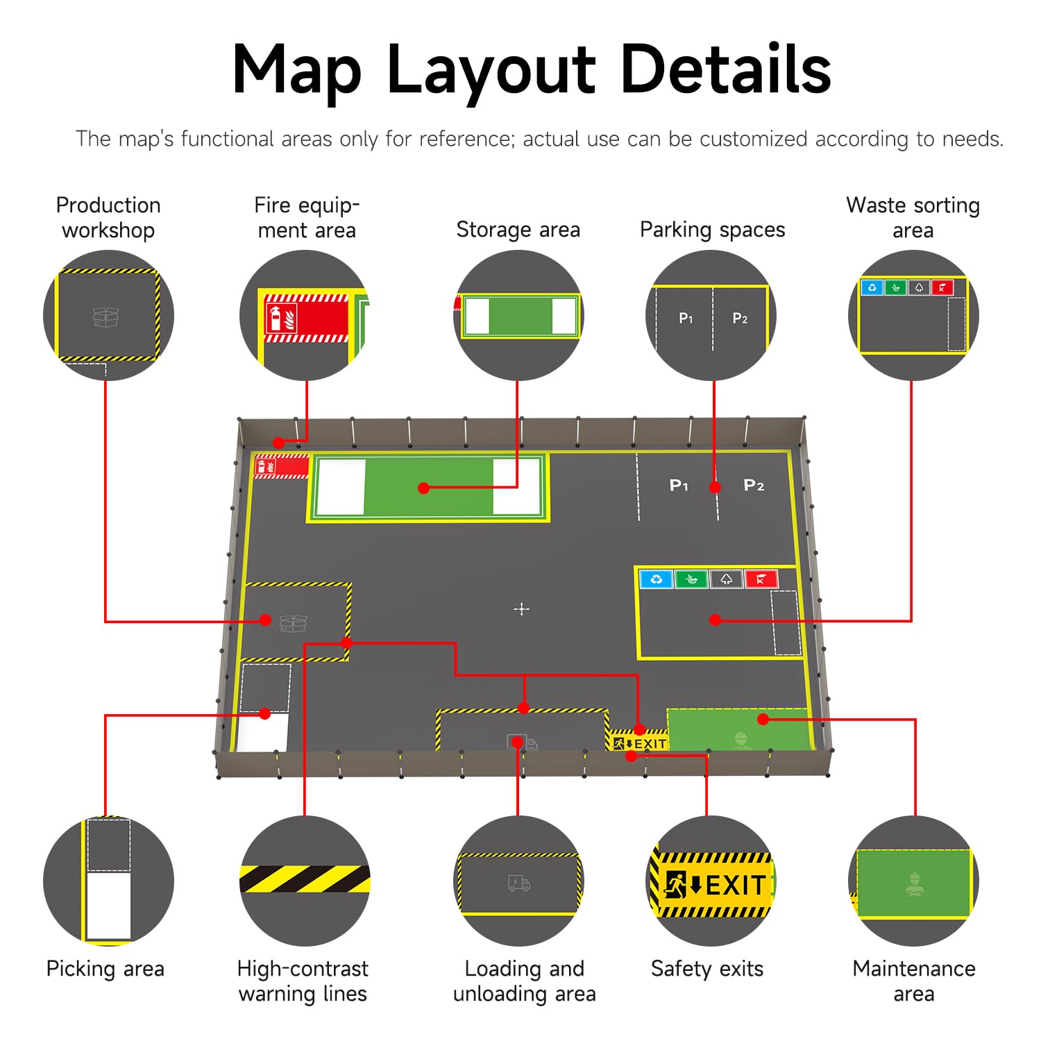 Yahboom ROS Robot Toy Map (Large Model Scene Sandbox+Fence)
