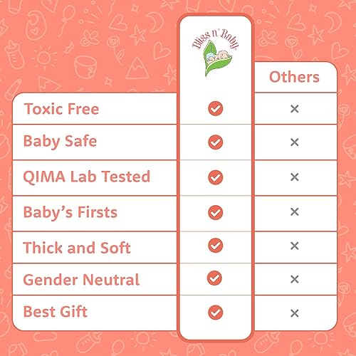 Miniatura 5 de Bliss n' Baby Manta Milestone para bebé, manta perfecta para la edad del bebé con manta de tabla de crecimiento, juego de nuevas madres, sin