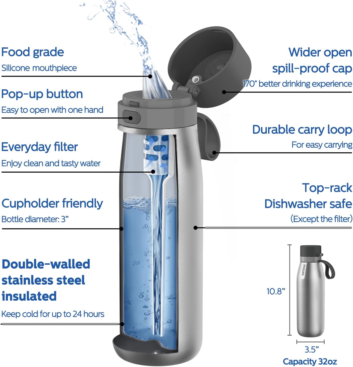 PHILIPS Water Bottle with Filter, Filter Water Bottle Stainless Steel with GoZero Everyday BPA-Free Tap Water Filter, Water Filter Bottle Keep Drink Cold 24 Hours, 1 Filter for 40 gal / 2 Months - Image 2