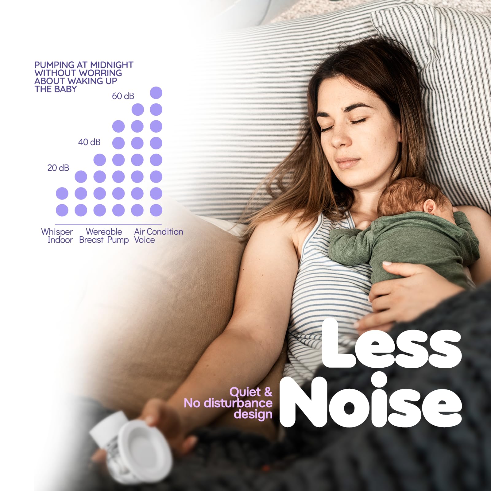 Wearable Breast Pump, Hands Free Breast Pump- Electric, LCD, High Technology 3 Modes, 9 Levels- Noise Reduction, Painless and Skin Friendly, BPA Free,(Single)
