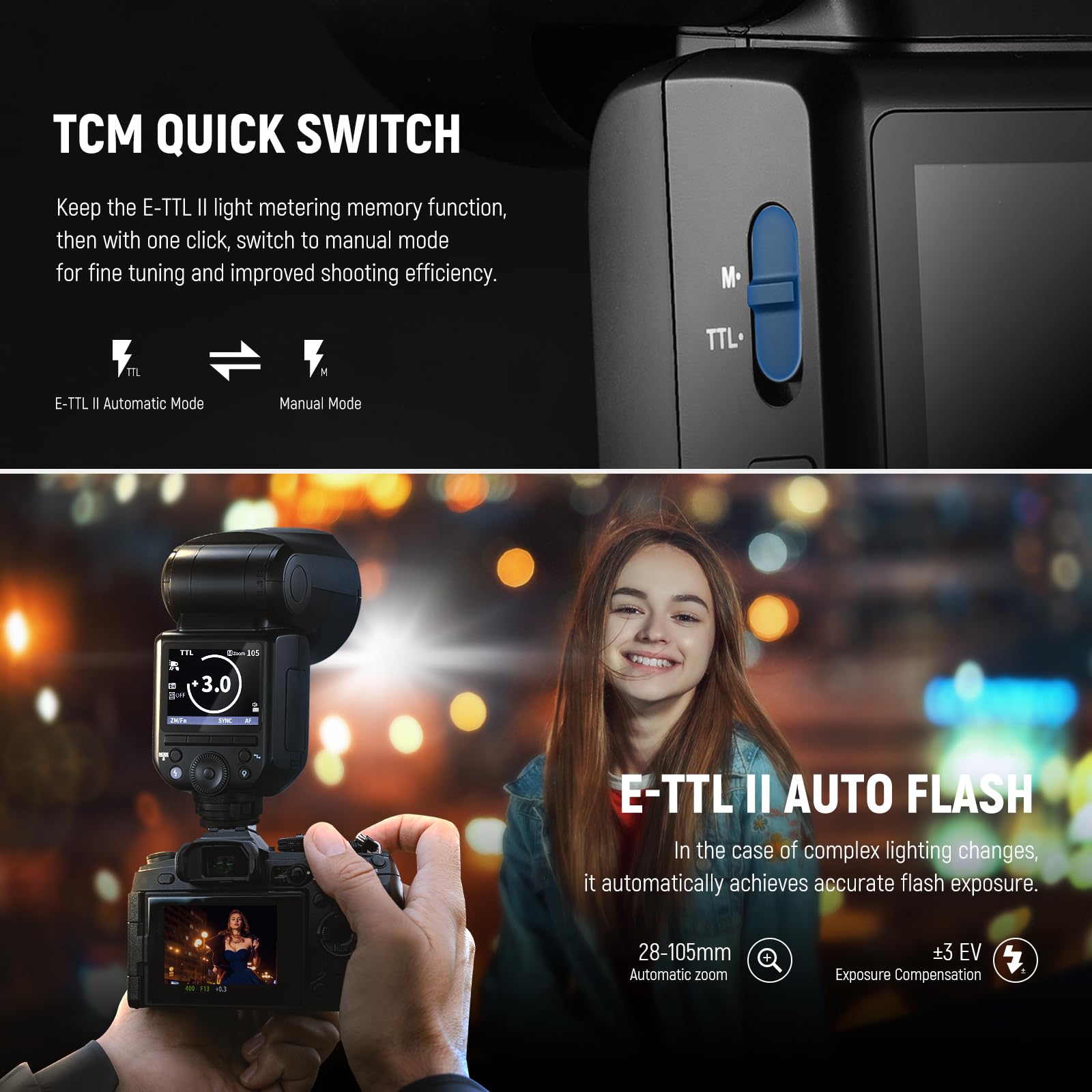 NEEWER Z2-S 2.4G TTL Flash Speedlite con Testa Rotonda 76Ws HSS 1/8000s Compatibile con Sony e Godox