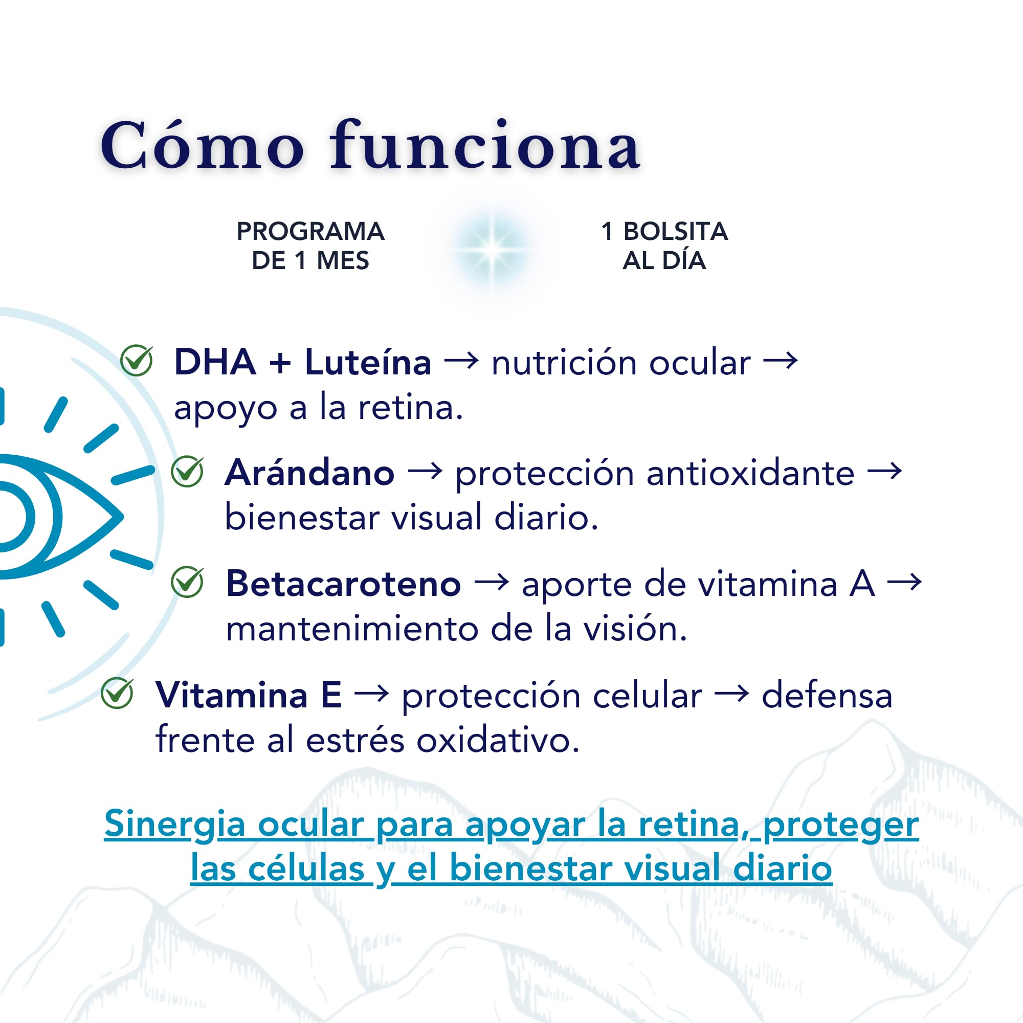 Omega 3 para los ojos con Luteína, Arándano, Vitamina E y Betacaroteno | 28 Dosis Diarias para proteger y mejorar tu visión | Omega 3 para ojo seco