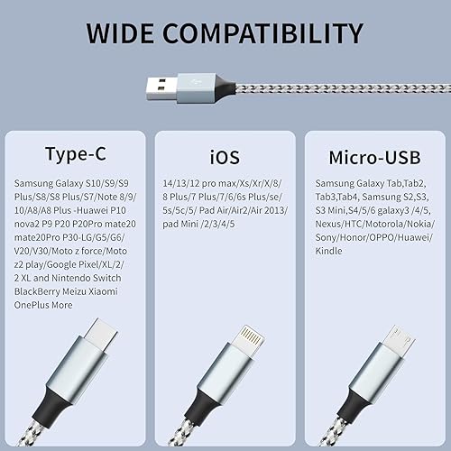 Miniatura 6 de Cable de carga múltiple (paquete de 2 unidades de 4 pies), cargador multiUSB 3 en 1, cable de carga rápida trenzado de nailon con tipo C, micro USB,
