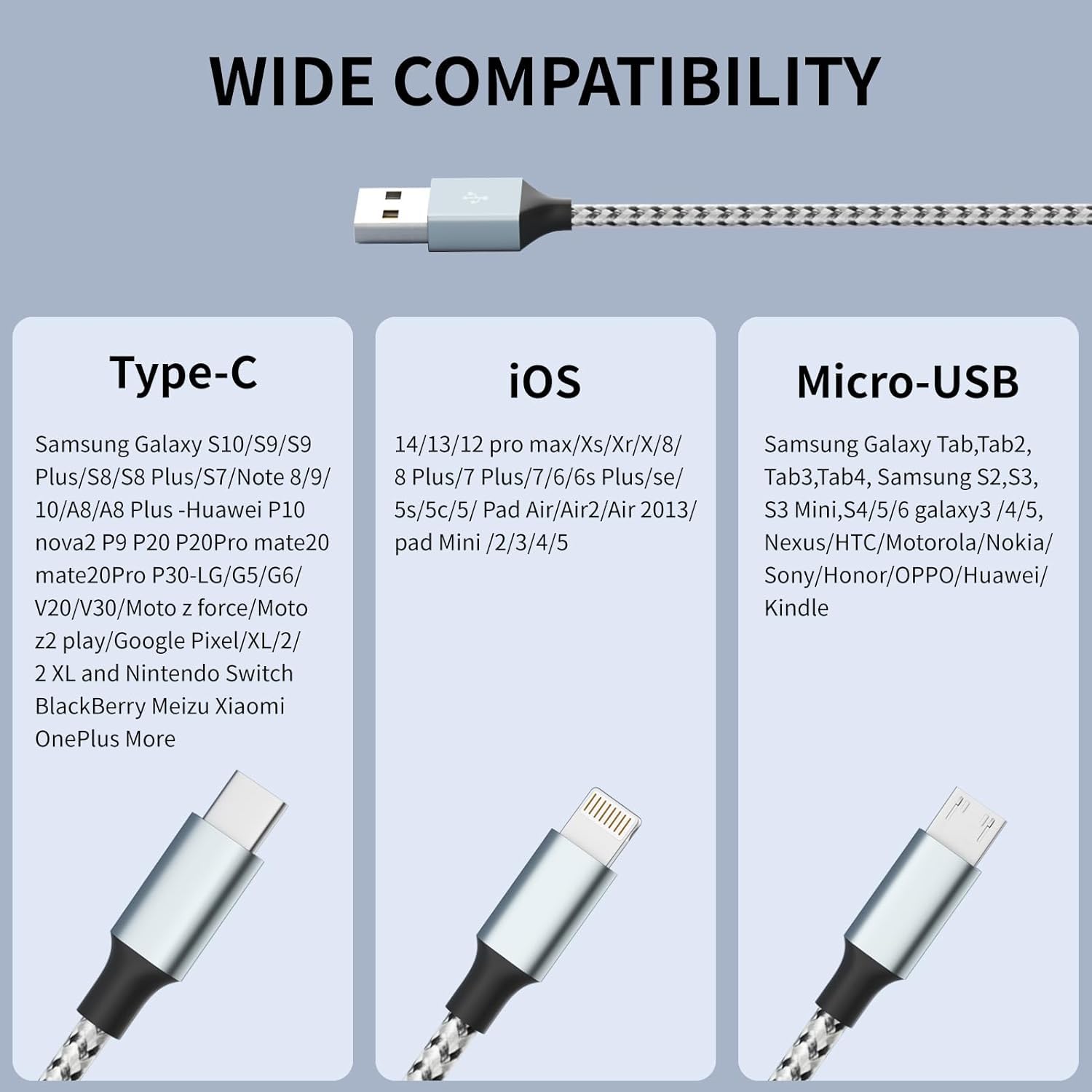 Multi-Ladekabel, 2 Stück, 1,2 m, Multi-USB-Ladekabel, 3-in-1-Ladekabel, Nylon, geflochtenes Schnellladekabel mit Typ-C, Micro-USB, Lightning, IP-Port für die meisten Handys/iPads/iPhones/Tablets