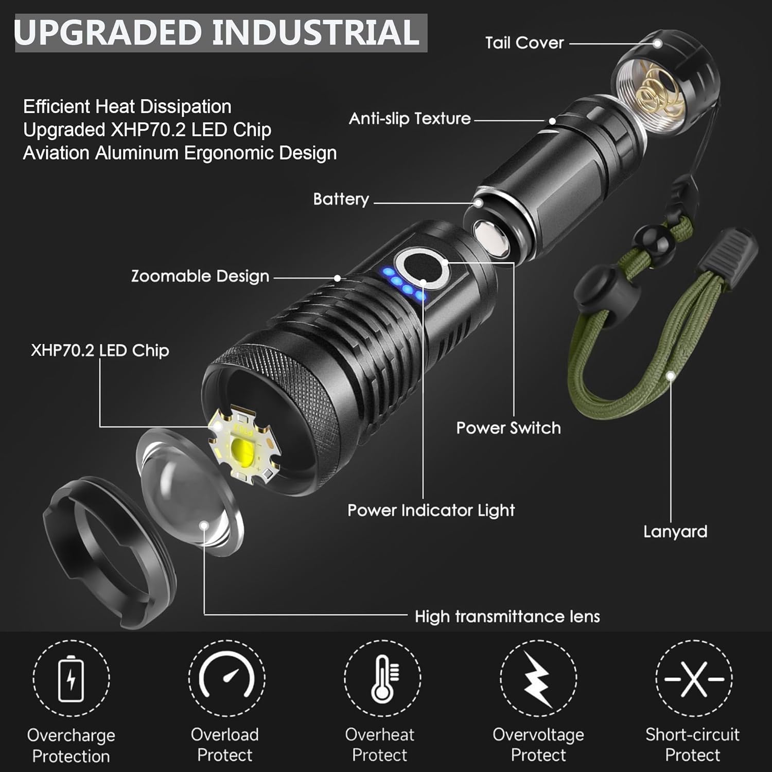 Rechargeable Flashlights High Lumens LED,Home Outdoor Emergency Powerful Flash Light Power Super Bright Torch Camping Hiking