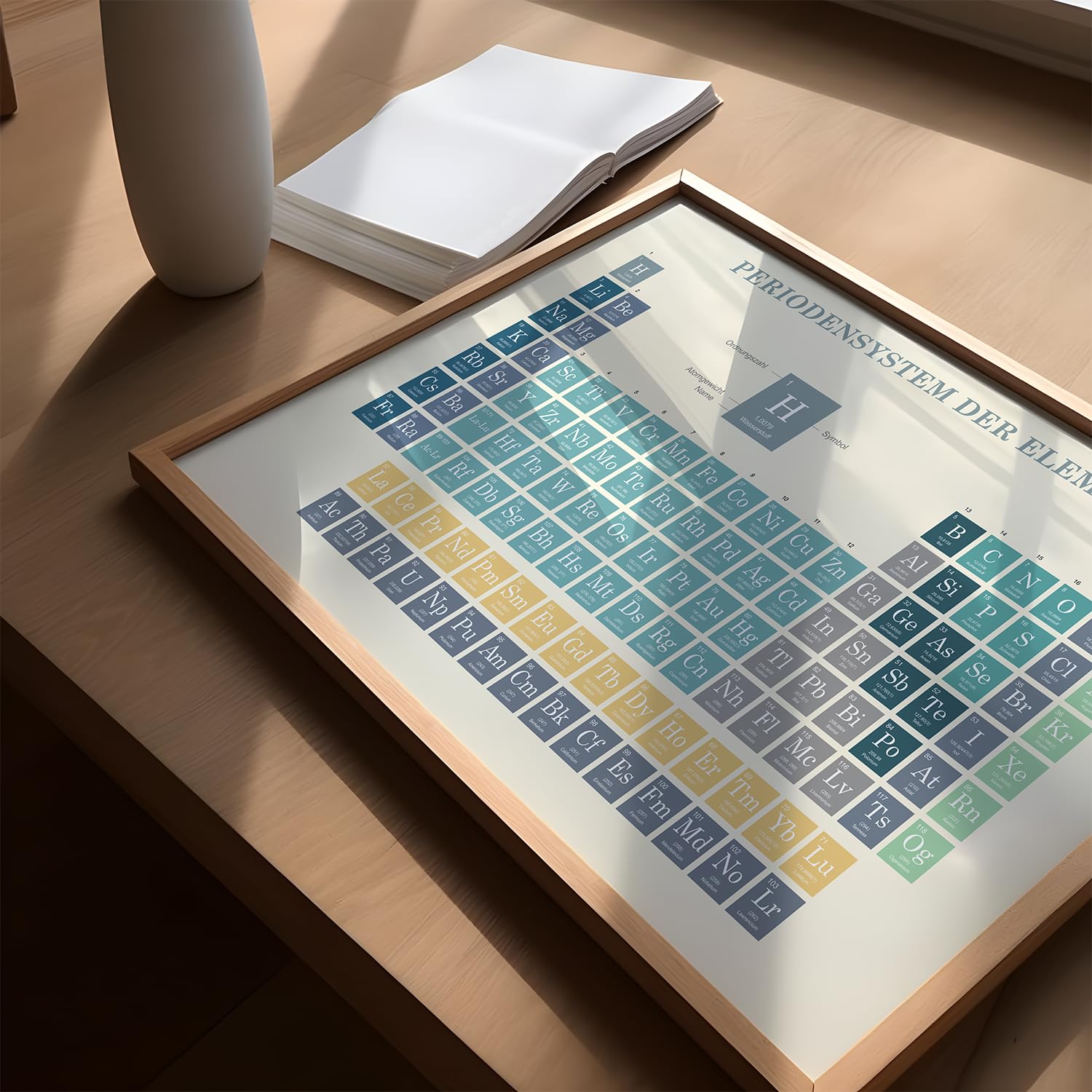 MrTKBooker Poster Periodensystem der Elemente | Bild Chemie Blau Deutsch (A1 (84,1 x 59,4 cm))