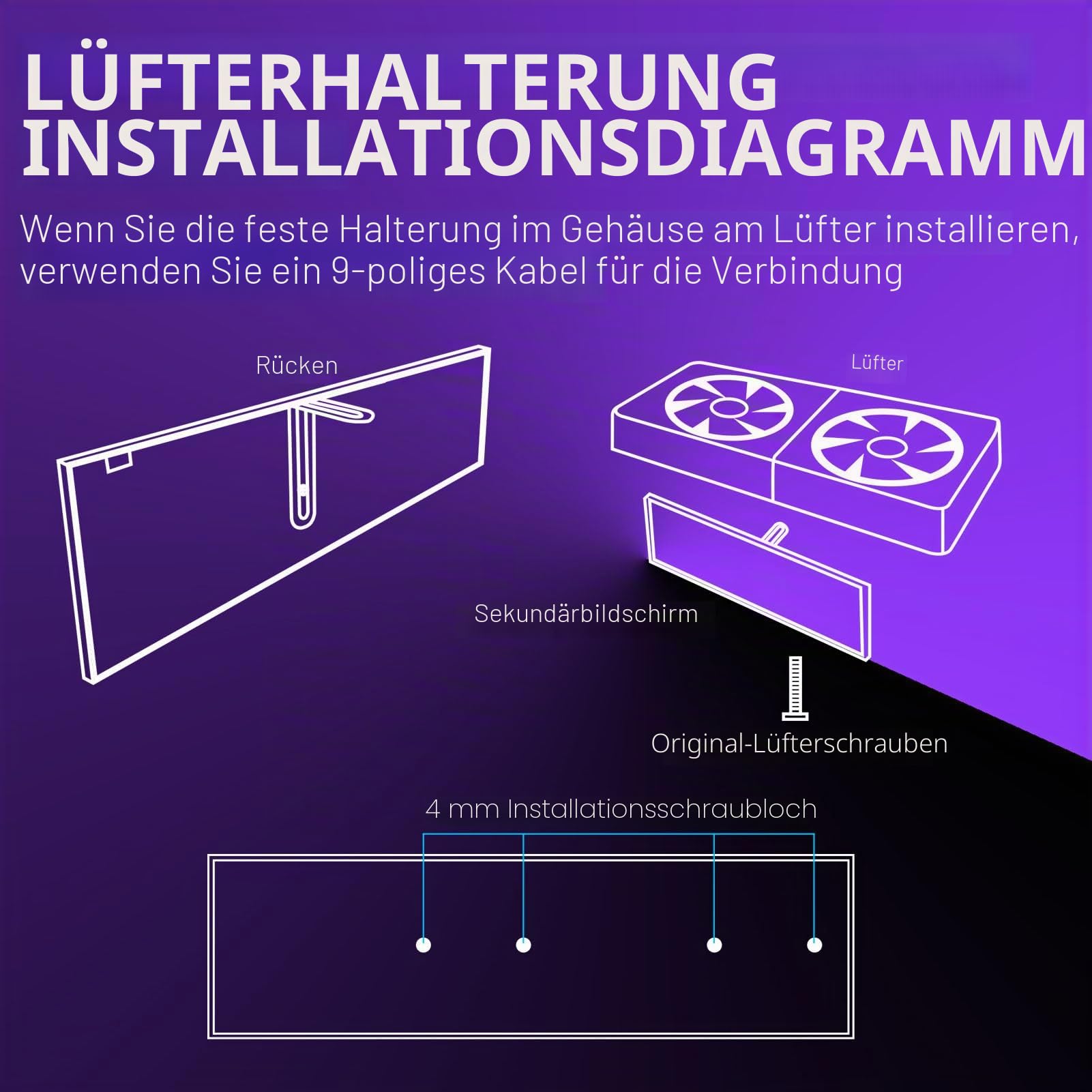 Dpofirs 9,2 Zoll FHD PC Temperaturanzeigefeld, Sekundärer Computerbildschirm mit Dynamischen Videothemen und Einzelkabel Einrichtung für CPU GPU Überwachung und Benutzerdefinierte (White)